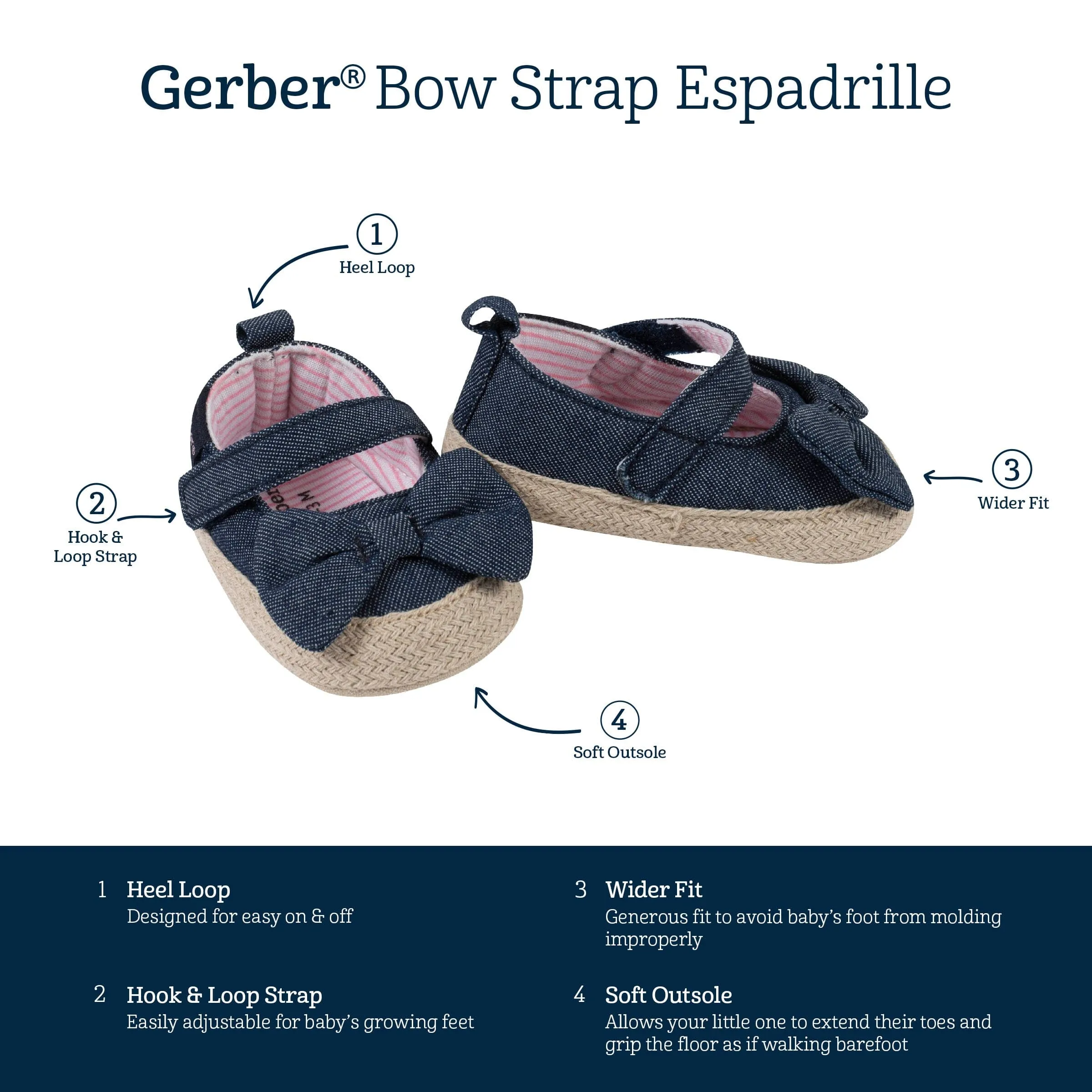 Baby Girls Navy Chambray Shoes