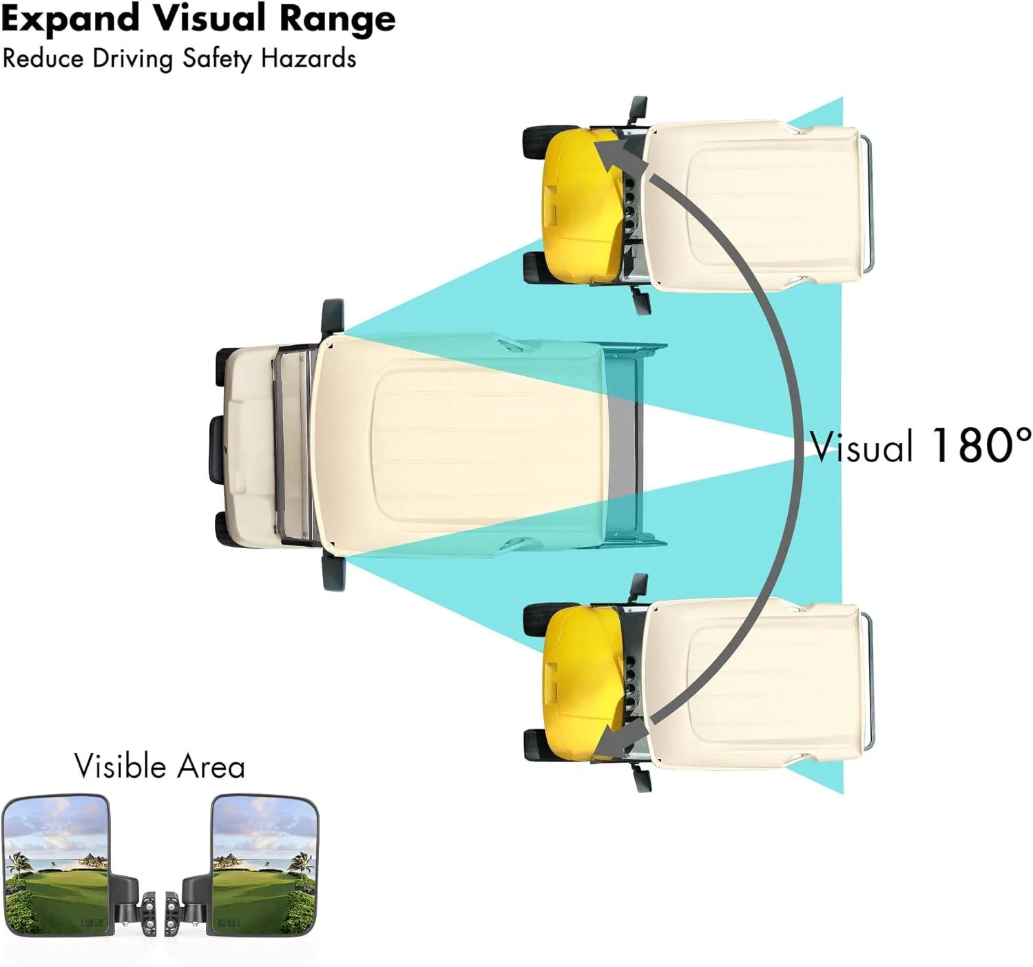 No Drilling Golf Cart Side Mirrors Adjustable 180 Degree Universal For Yamaha EZGO Club Car - 10L0L